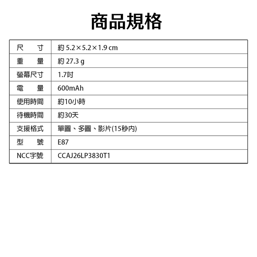 MINI-L1 電子胸章(動態胸章 動漫追星 粉絲應援 1.7吋螢幕 長待機 卡通徽章 電子吧唧)